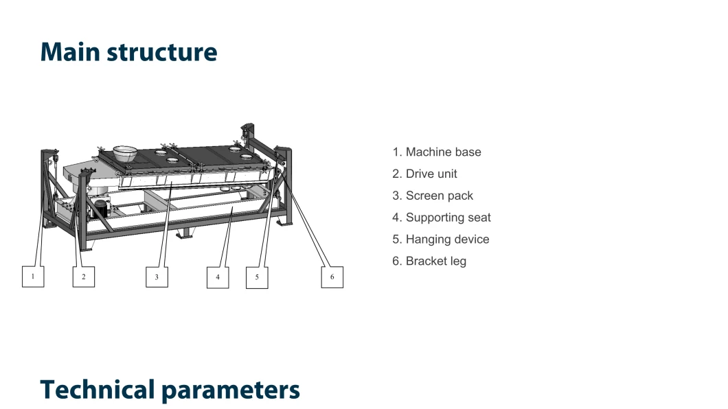 Grain Raw Material and Animal Feed Pellet Rotary Shake Grading Sieving Machine in Vibration Grader Sieve Machine